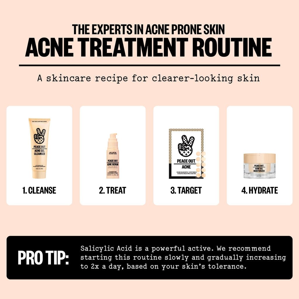 Acne Treatment Dots